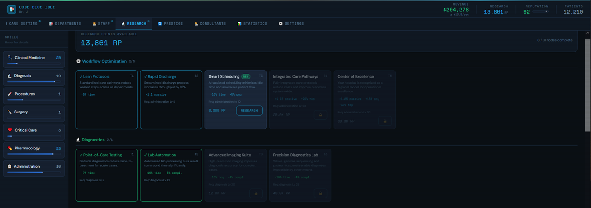 The research tree with 13,861 research points available and 8 of 31 nodes complete. Nodes are grouped under Workflow Optimization and Diagnostics; completed ones are outlined in green, the next affordable one is highlighted, and later tiers are locked.